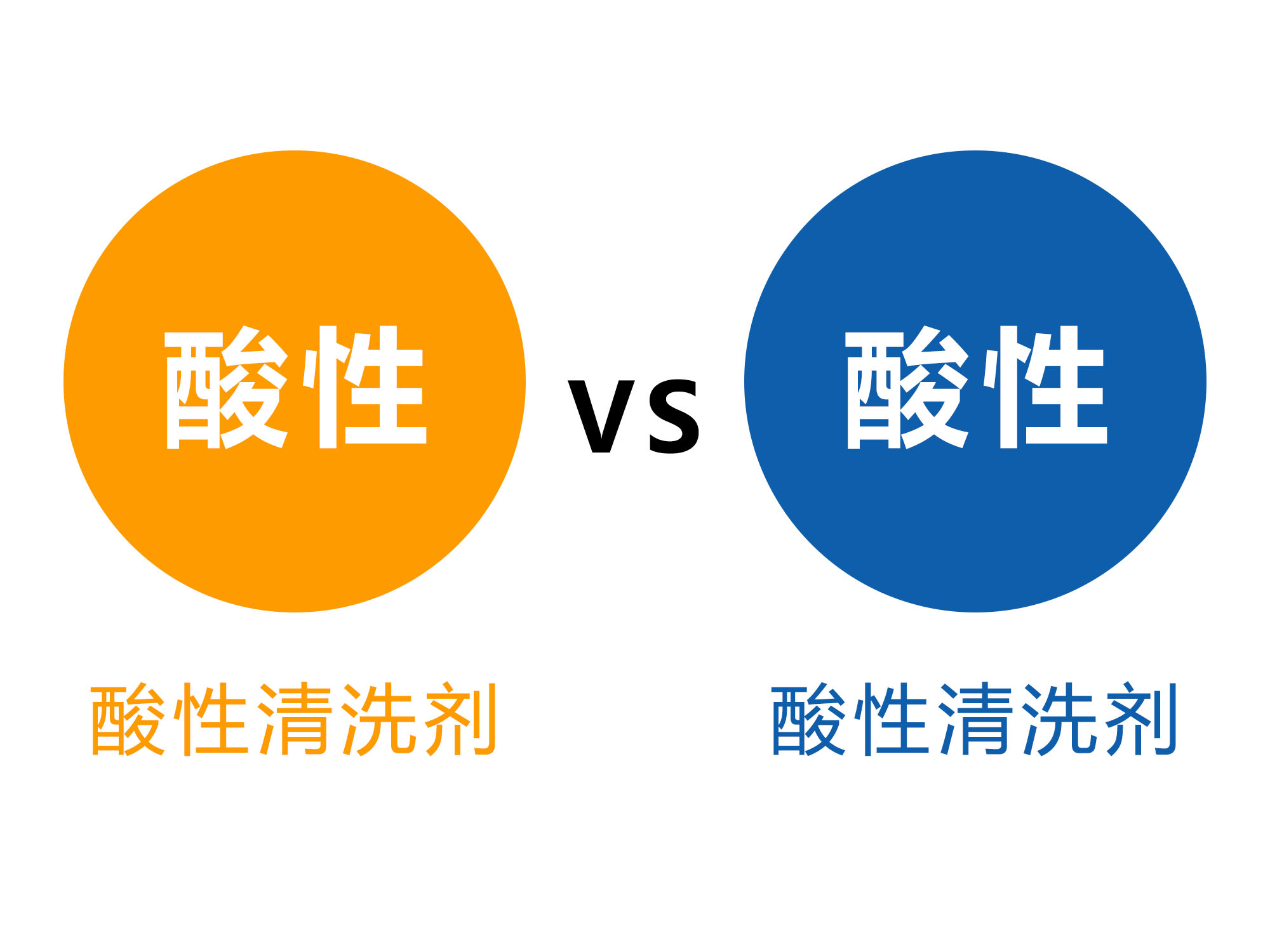 酸性金屬清洗劑和堿性金屬清洗劑哪個好？.jpg